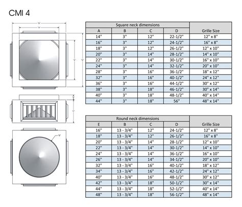 plenum box size chart